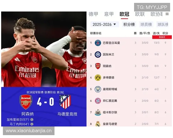 阿森纳痛失英超冠军后,战术体系与阵容依赖问题显现,球队稳定性面临考验 阿森纳痛失英超冠军后,战术体系与阵容依赖问题显现,球队稳定性面临考验