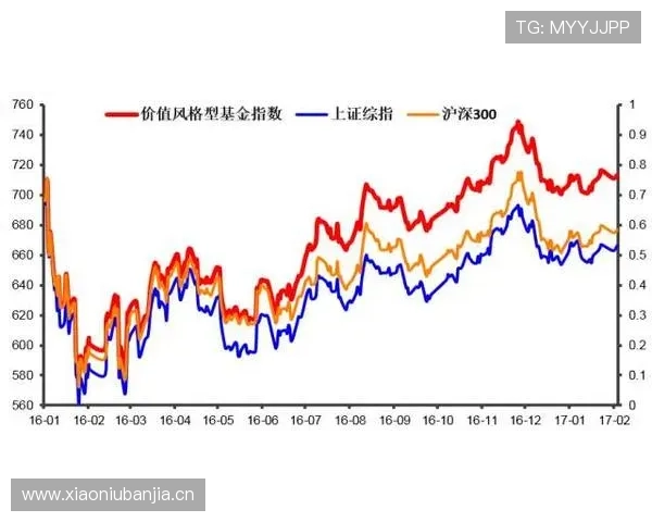 杜埃的战术价值能否被量化验证？——基于体系适配与贡献度的分析